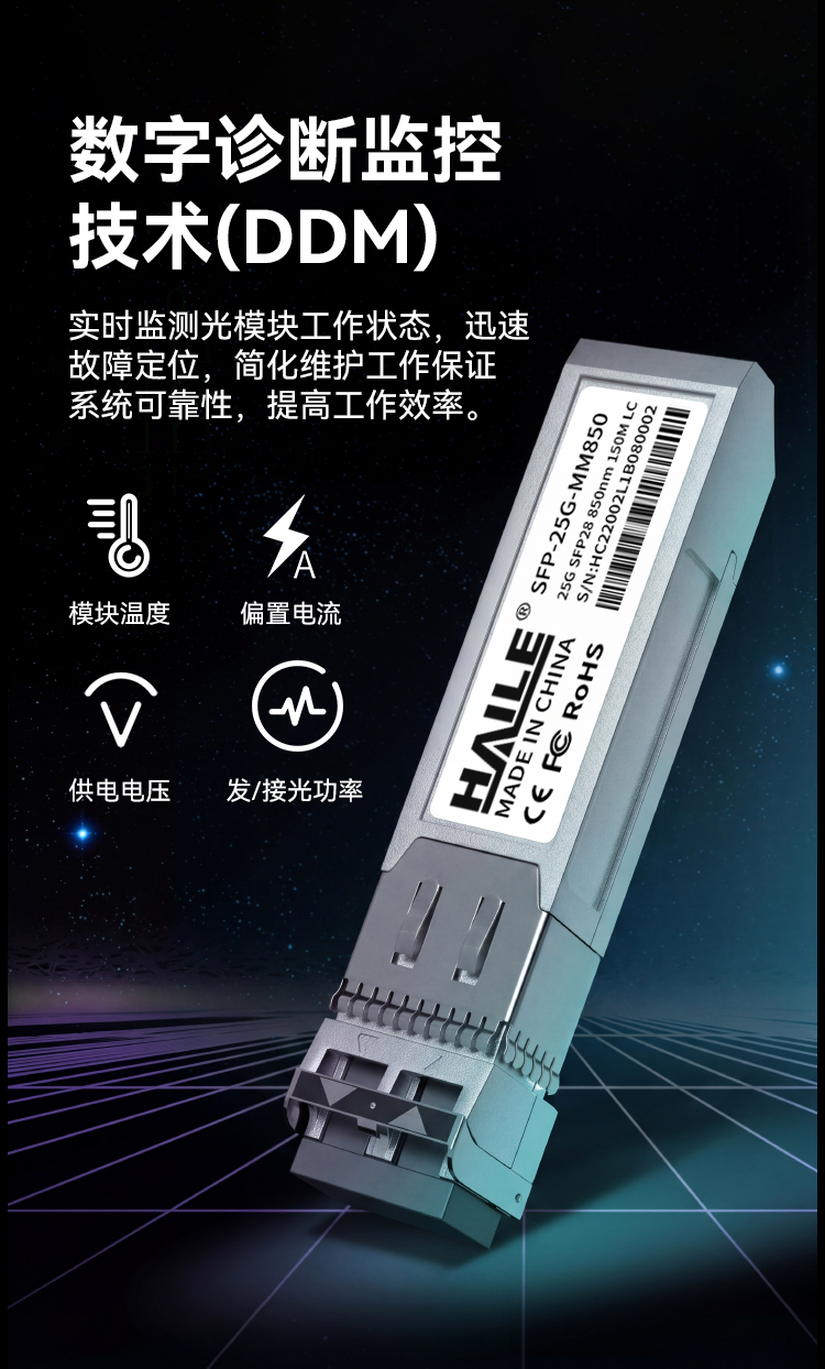 SFP-25G-MM850 万兆多模双芯LC接口光模块25G 850nm 100m 带DDM兼容华为H3C锐捷中兴思科TPLINK_https://www.haile-cn.com_布线产品_第7张