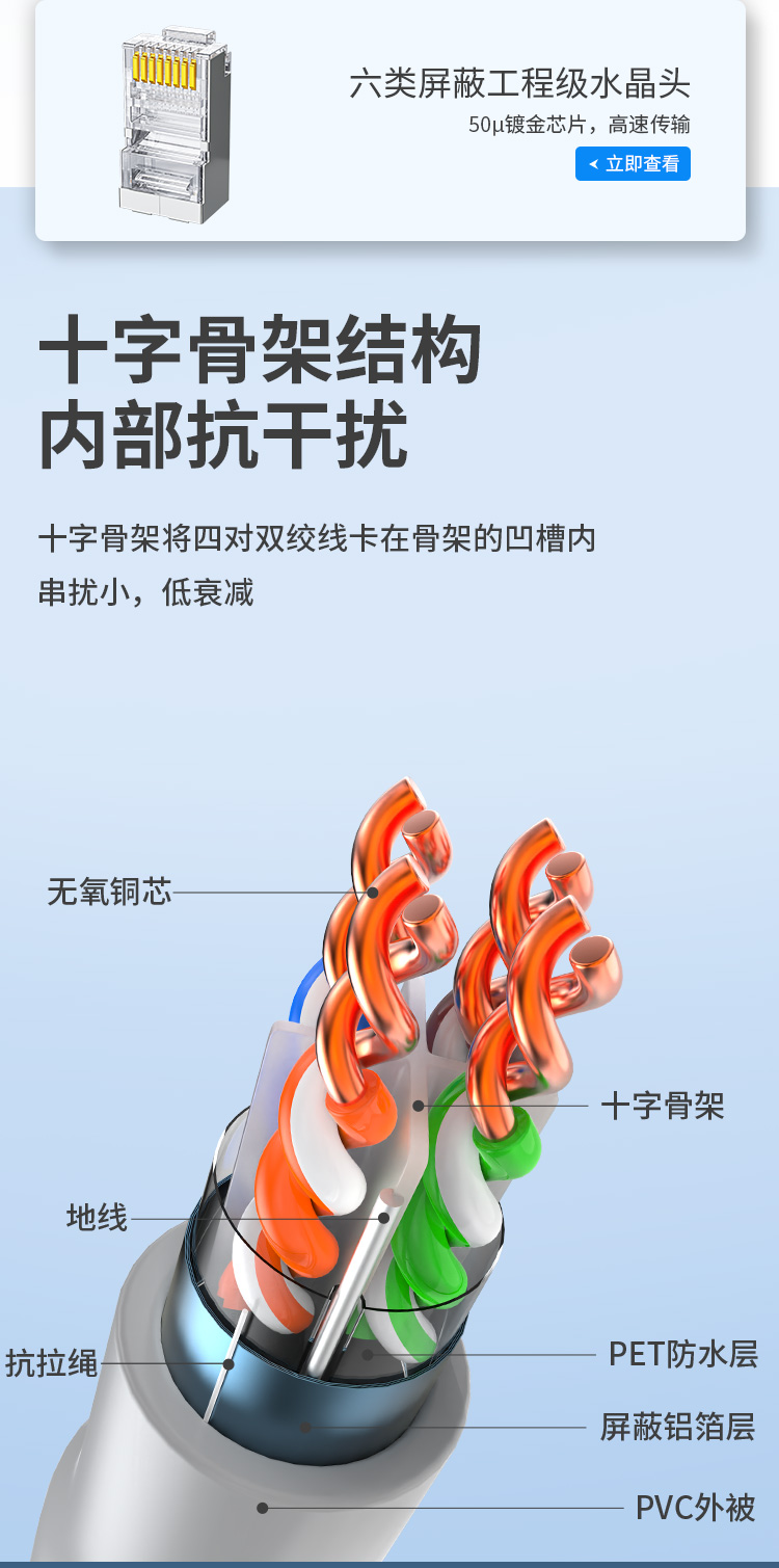 海乐（Haile）六类网线 HT7608 纯无氧铜 单屏蔽 POE供电 灰色 305米_https://www.haile-cn.com_线缆_第3张