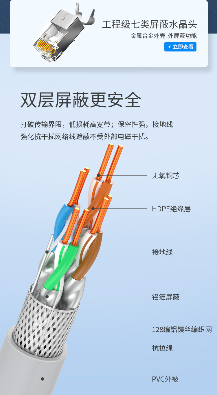 海乐（Haile）超六类网线 HT8608-S 万兆 双屏蔽 纯无氧铜 数据中心机房 家装 灰色 305米_https://www.haile-cn.com_线缆_第2张