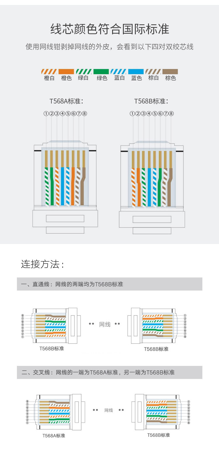 海乐（Haile）超六类网线 HT8608-S 万兆 双屏蔽 纯无氧铜 数据中心机房 家装 灰色 305米_https://www.haile-cn.com_线缆_第8张