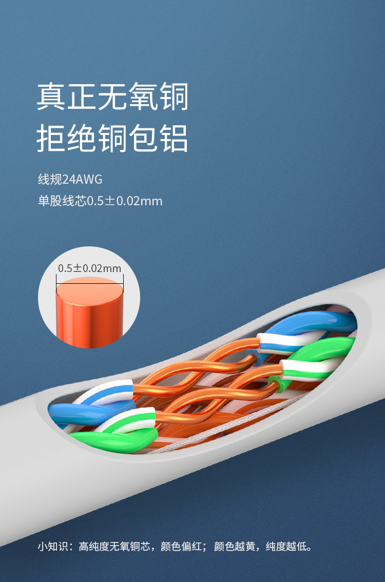 海乐（Haile）超五类网线 HT6208L 阻燃 低烟无卤 非屏蔽 纯无氧铜0.5线径 灰色 305米_https://www.haile-cn.com_线缆_第2张