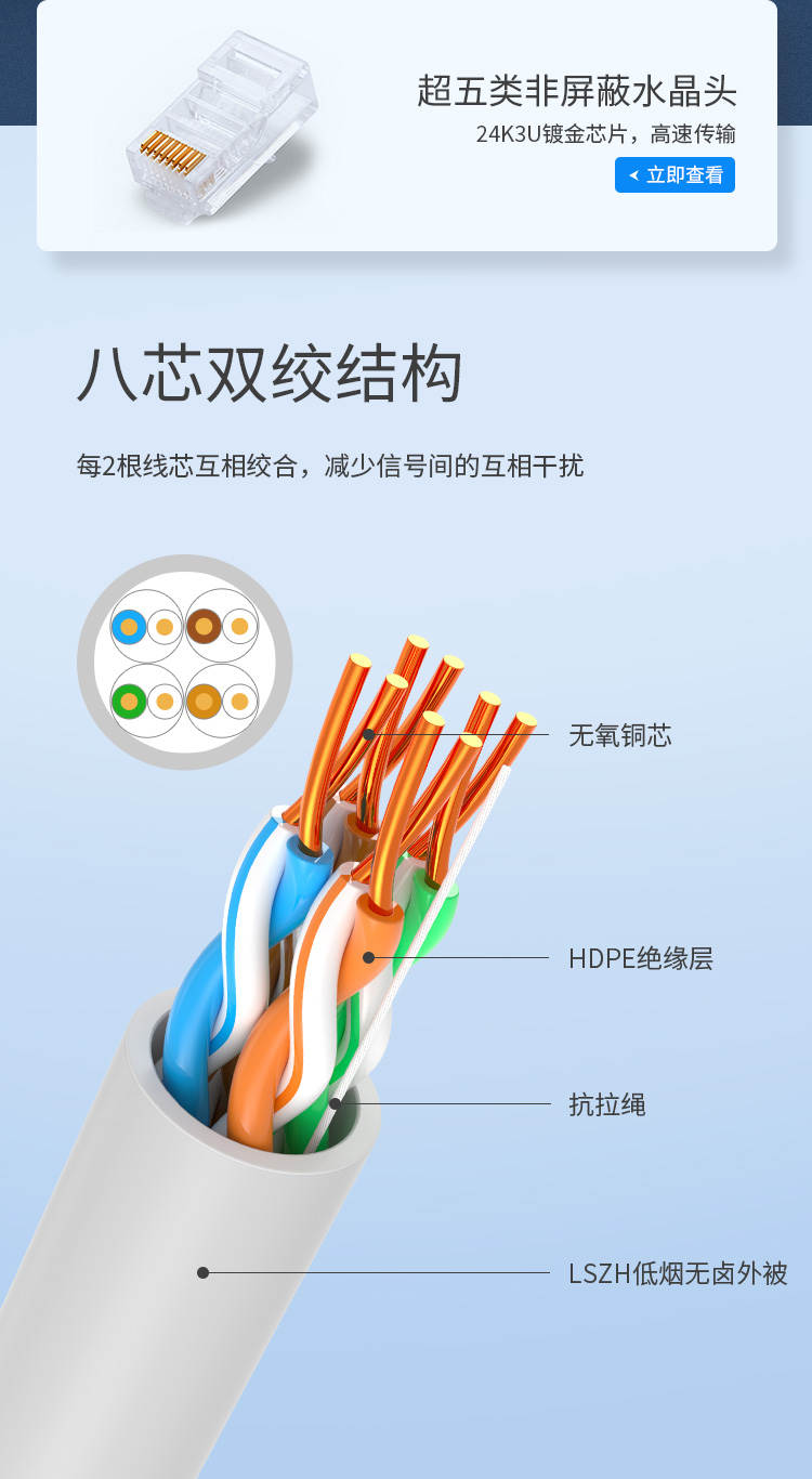 海乐（Haile）超五类网线 HT6208L 阻燃 低烟无卤 非屏蔽 纯无氧铜0.5线径 灰色 305米_https://www.haile-cn.com_线缆_第3张