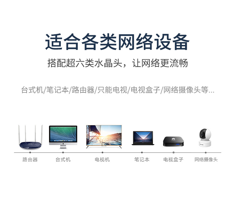 海乐（Haile）超六类网线 HT7208A 无氧铜 万兆 非屏蔽 数据中心机房 家装 灰色 305米_https://www.haile-cn.com_线缆_第6张