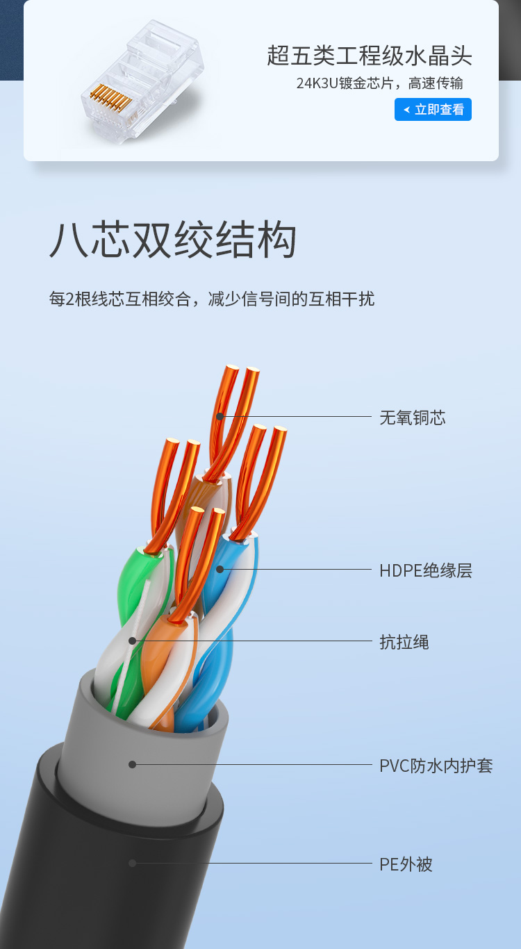 海乐（Haile）超五类网线 HT6508 室外防水抗晒耐寒双护套 非屏蔽 无氧铜0.5线芯 黑色 305米_https://www.haile-cn.com_线缆_第3张