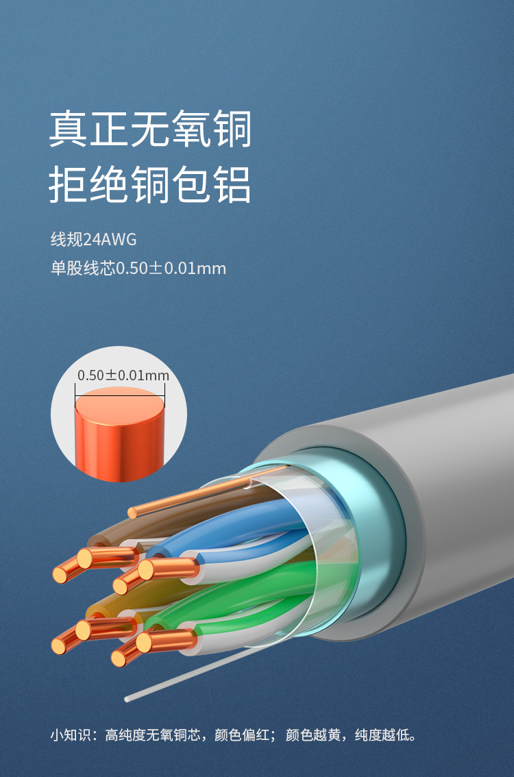 海乐（Haile）超五类网线 HT6608 无氧铜0.5线芯 单屏蔽网线 POE供电 灰色 305米_https://www.haile-cn.com_线缆_第1张