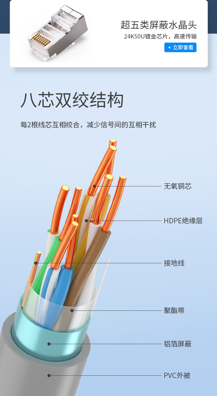 海乐（Haile）超五类网线 HT6608 无氧铜0.5线芯 单屏蔽网线 POE供电 灰色 305米_https://www.haile-cn.com_线缆_第2张