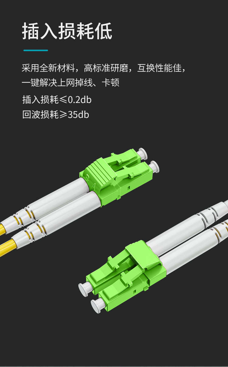 万兆多模双模光纤跳线LC-LC  OM5双芯尾纤 Φ2.0低烟无卤抗弯曲跳纤光纤线_https://www.haile-cn.com_布线产品_第4张