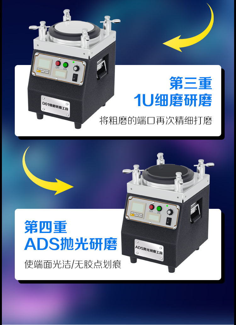 电信级单模万兆光纤跳线 单模单芯Φ3.0（FC-FC，9/125）_https://www.haile-cn.com_布线产品_第4张