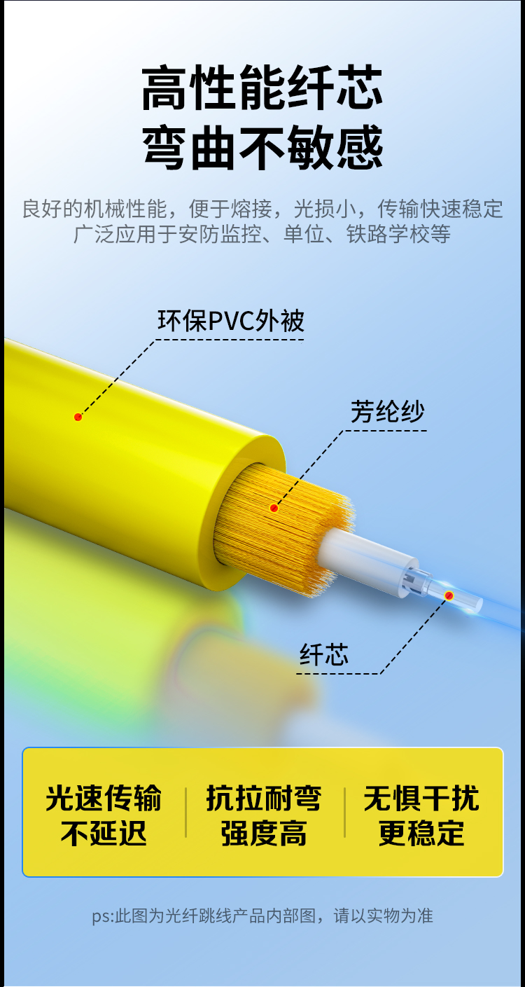 电信级单模万兆光纤跳线 单模单芯Φ3.0（SC-SC，9/125）_https://www.haile-cn.com_布线产品_第8张