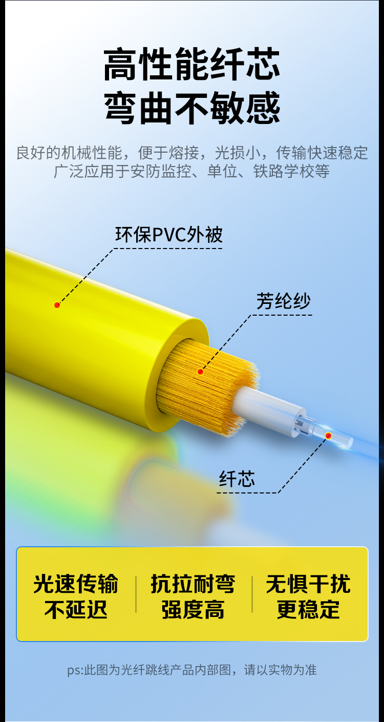 电信级单模万兆光纤跳线 单模单芯Φ3.0（LC-LC，9/125）_https://www.haile-cn.com_布线产品_第8张