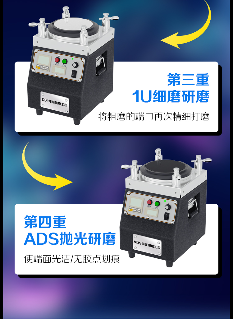 万兆多模光纤跳线LC-FC低烟无卤双芯跳纤OM3-300UPC接头50/125尾纤_https://www.haile-cn.com_布线产品_第4张