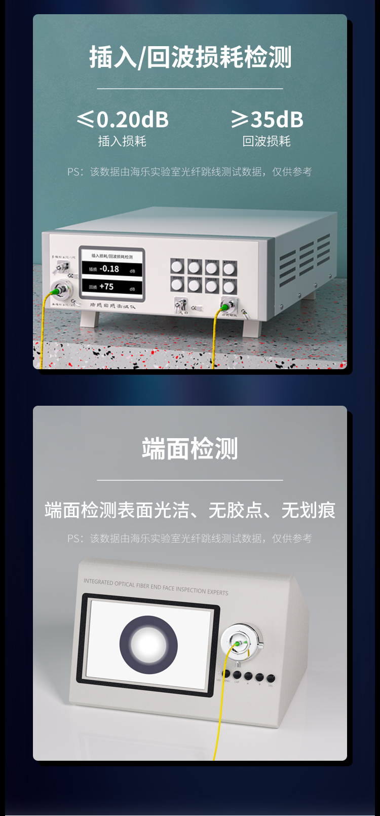 万兆多模光纤跳线LC-FC低烟无卤双芯跳纤OM3-300UPC接头50/125尾纤_https://www.haile-cn.com_布线产品_第7张