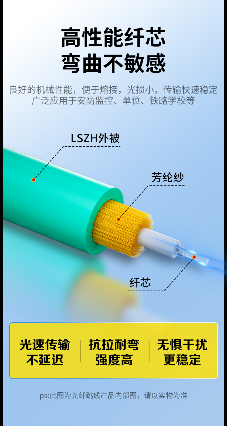 万兆多模光纤跳线LC-FC低烟无卤双芯跳纤OM3-300UPC接头50/125尾纤_https://www.haile-cn.com_布线产品_第8张