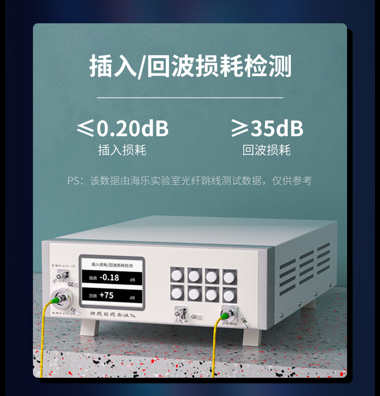 万兆多模光纤跳线LC-LC低烟无卤双芯跳纤OM3-300UPC接头50/125尾纤_https://www.haile-cn.com_布线产品_第7张