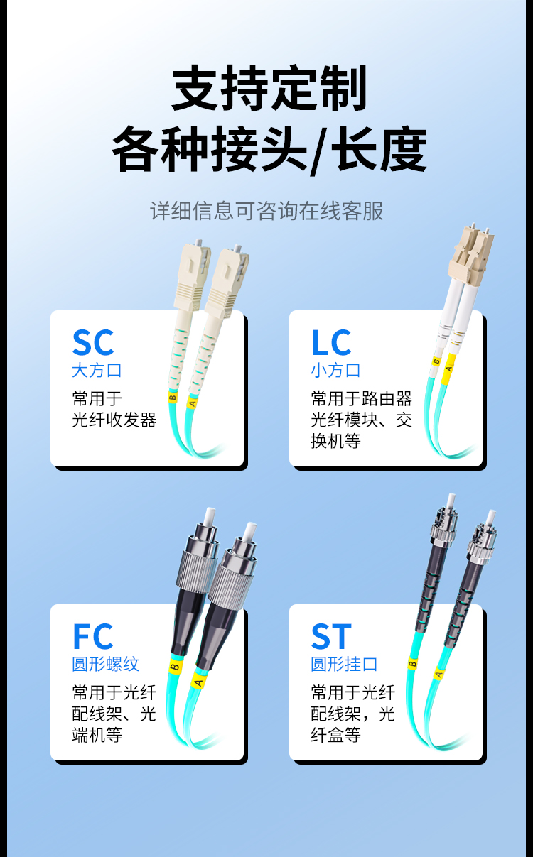 万兆多模光纤跳线LC-LC低烟无卤双芯跳纤OM3-300UPC接头50/125尾纤_布线产品_第11张_HAILE 万兆多模光纤跳线LC-LC低烟无卤双芯跳纤OM3-300UPC接头50/125尾纤_https://www.haile-cn.com_布线产品_第11张