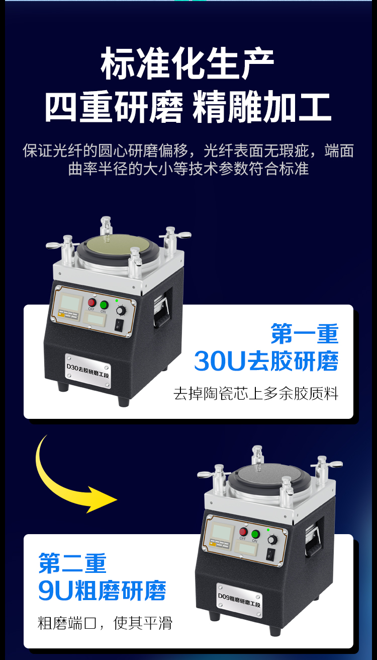 万兆多模光纤跳线LC-SC低烟无卤双芯跳纤OM3-300UPC接头50/125尾纤_https://www.haile-cn.com_布线产品_第3张