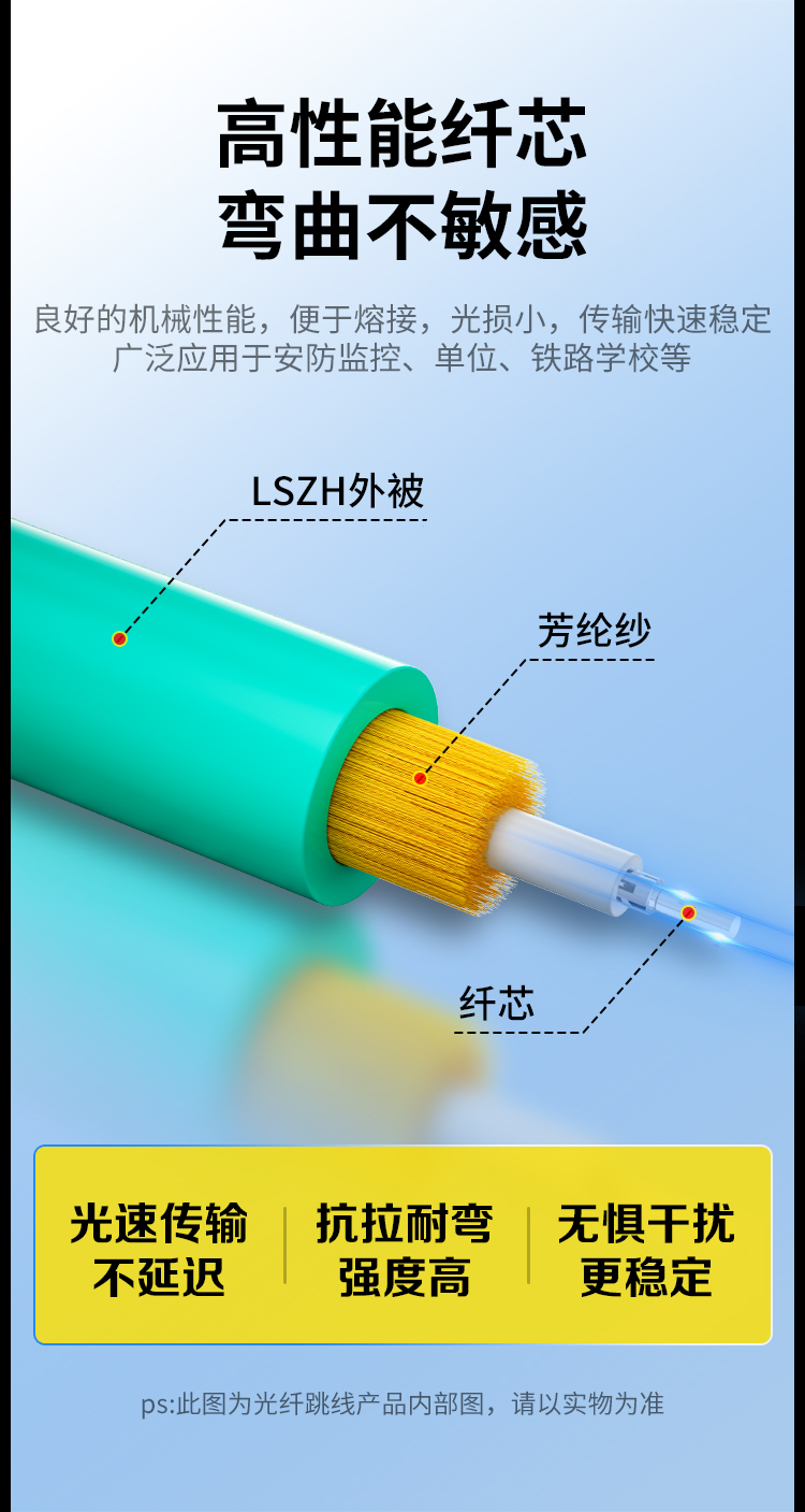 万兆多模光纤跳线LC-SC低烟无卤双芯跳纤OM3-300UPC接头50/125尾纤_https://www.haile-cn.com_布线产品_第8张