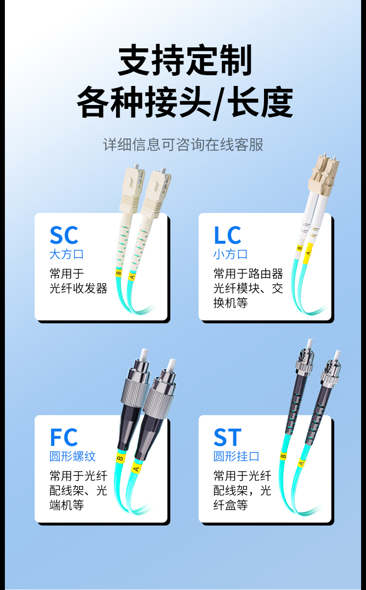 万兆多模光纤跳线LC-SC低烟无卤双芯跳纤OM3-300UPC接头50/125尾纤_https://www.haile-cn.com_布线产品_第10张