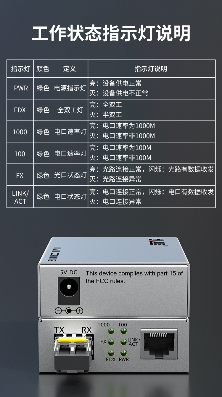 光纤收发器电信工程级 SFP千兆多模双纤一光一电传输距离550m LC口光电转换器 1台 HC-820ML-550_https://www.haile-cn.com_传输产品_第6张