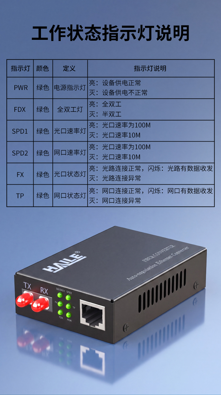 光纤收发器 千兆单模双纤1光1电 20公里 FC口光电转换器1台 HC-620FC-20_https://www.haile-cn.com_传输产品_第6张