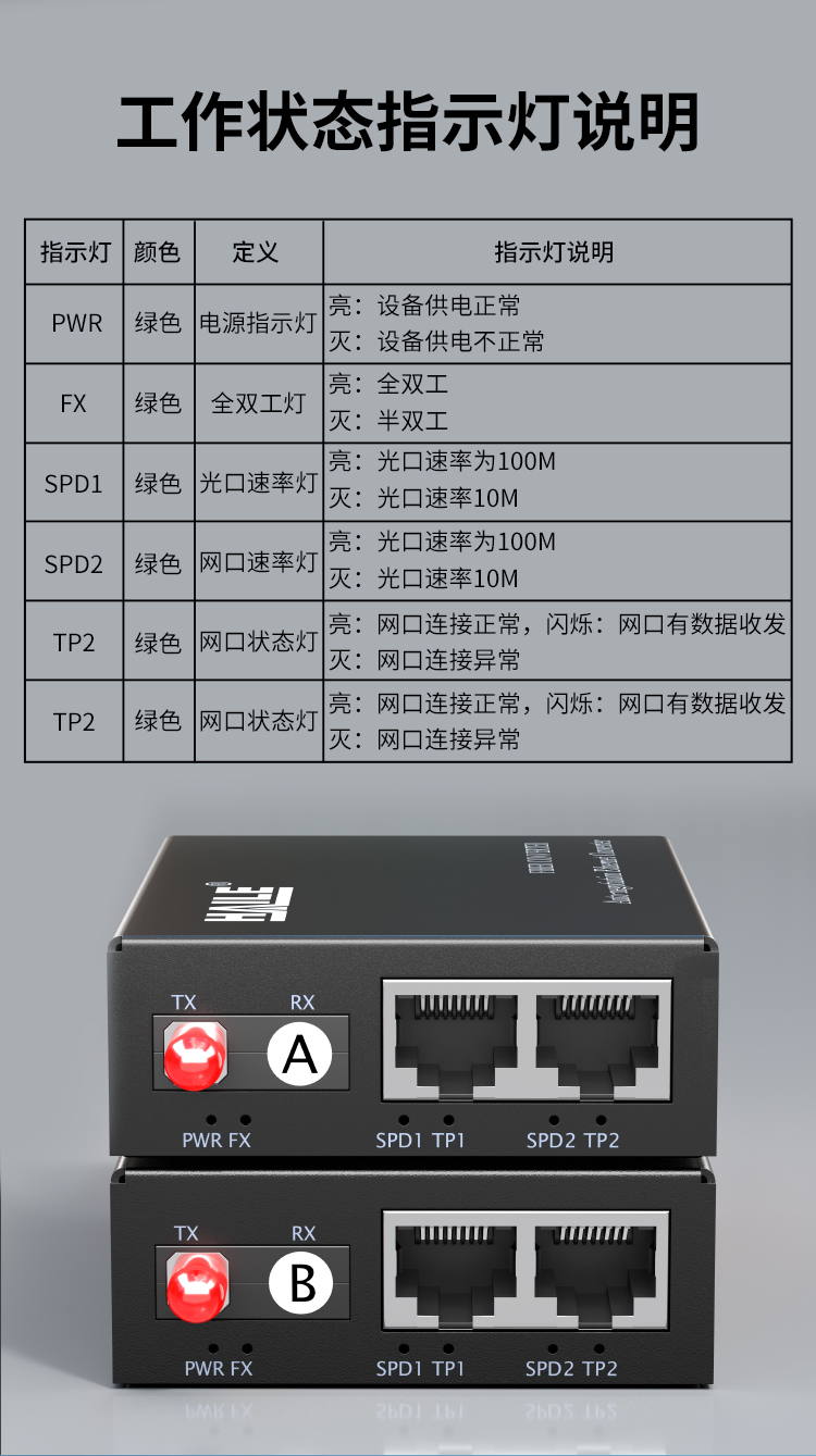 光纤收发器 百兆单模单纤1光2电 20公里 FC口光电转换器1对两台 HC-610FC-2-A/B-20_https://www.haile-cn.com_传输产品_第6张