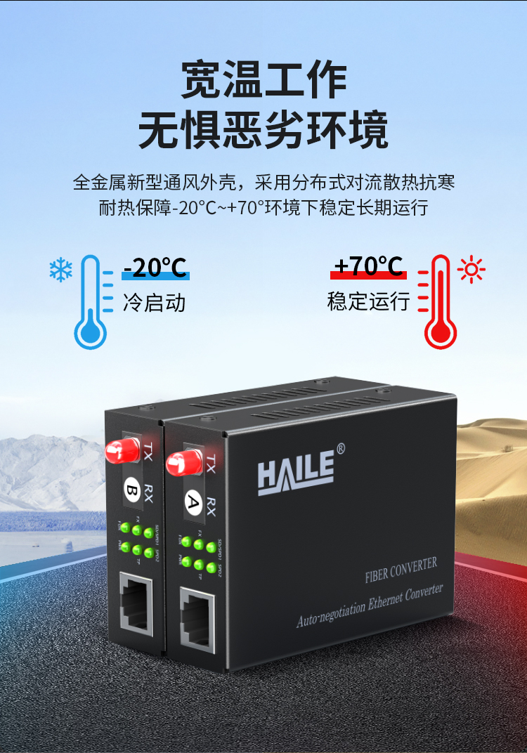 光纤收发器 百兆单模单纤1光1电 20公里 FC口光电转换器1对两台 HC-610FC-A/B_https://www.haile-cn.com_传输产品_第4张
