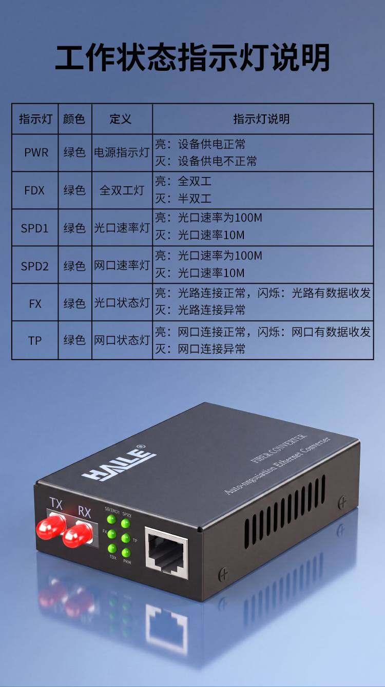 光纤收发器 百兆单模双纤1光1电 20公里 FC口光电转换器1台 HC-610FC-20_https://www.haile-cn.com_传输产品_第6张