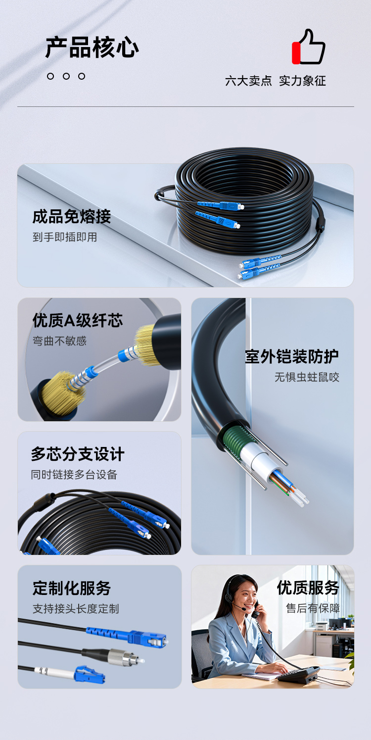 HAILE海乐 成品铠装光缆SC-SC室外2芯单模工程光纤跳线光缆尾纤 免熔接户外架空_https://www.haile-cn.com_光缆布线_第2张