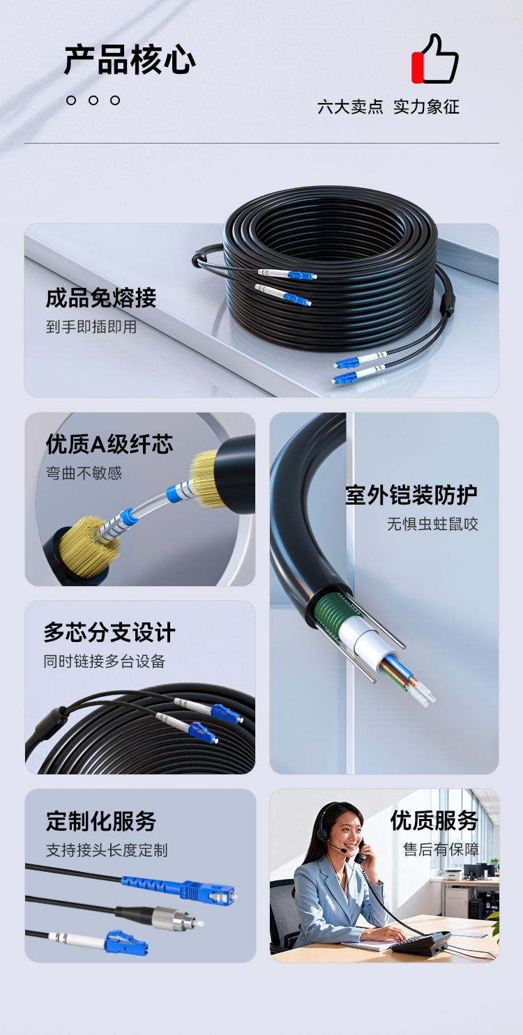 HAILE海乐 成品铠装光缆LC-LC室外2芯单模工程光纤跳线光缆尾纤 免熔接户外架空_https://www.haile-cn.com_布线产品_第2张