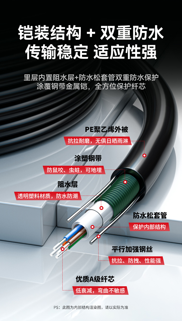 HAILE海乐 成品铠装光缆LC-LC室外2芯单模工程光纤跳线光缆尾纤 免熔接户外架空_https://www.haile-cn.com_布线产品_第4张