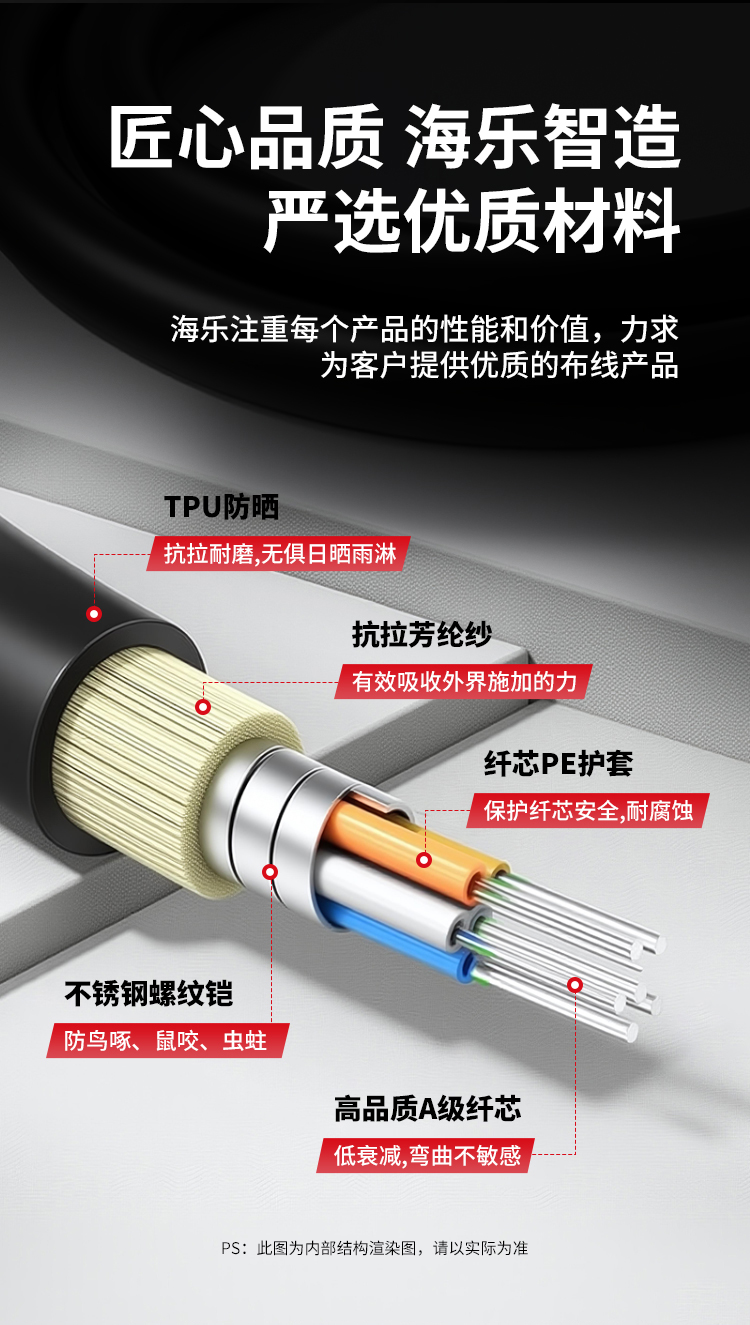 HAILE海乐 单模2芯野战光缆室外应急拉练转接线 航空接头转LC 金属航空接头_https://www.haile-cn.com_布线产品_第3张
