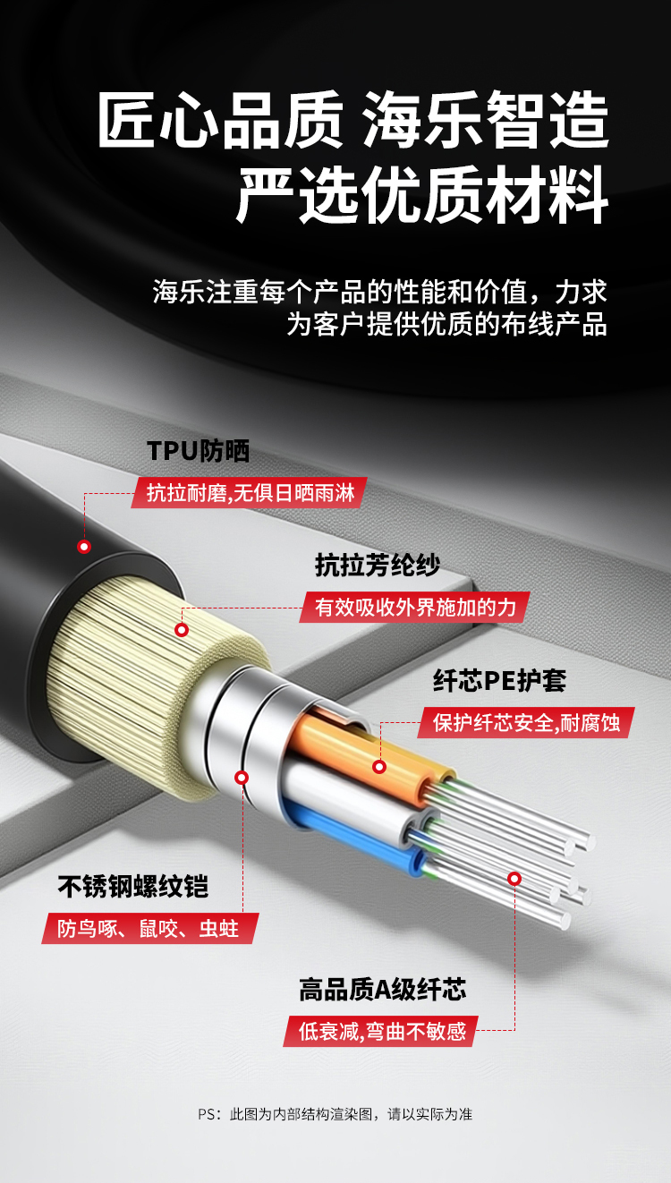 HAILE海乐 单模2芯野战光缆室外应急拉练转接线 航空接头转SC 金属航空接头_https://www.haile-cn.com_布线产品_第3张