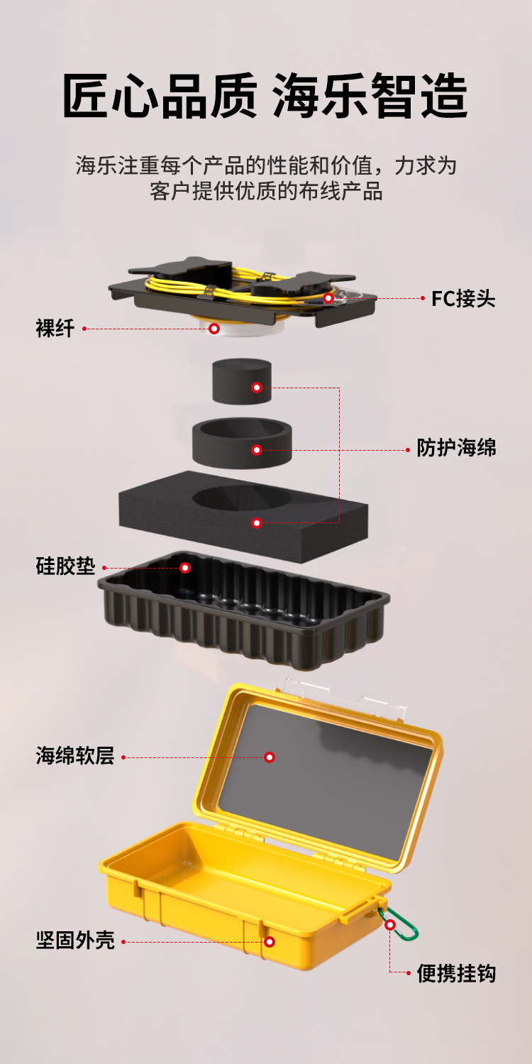 HAILE海乐 裸纤盘单模G652D光纤 OTDR测试线两端FC-FC 1000米 HJ-G652D-AFC-1km_https://www.haile-cn.com_布线产品_第2张