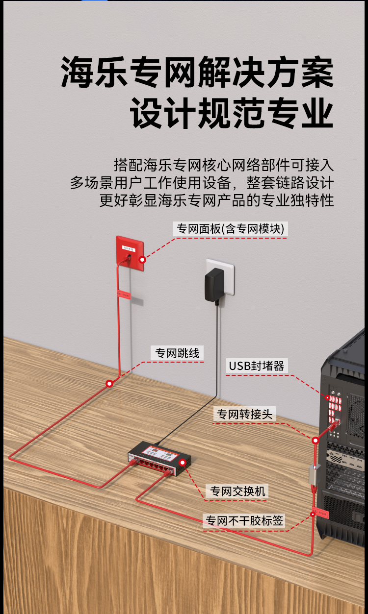 HAILE海乐内外网8口千兆交换机水晶头异形结构红色专网网络分流器HG-2300-A8T_https://www.haile-cn.com_专网交换机_第7张