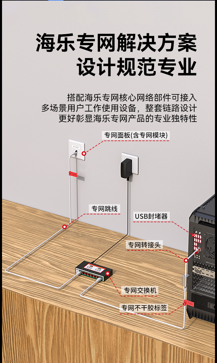 HAILE海乐内外网8口千兆交换机水晶头异形结构白色专网网络分流器HG-2300-W8T_https://www.haile-cn.com_专网交换机_第7张