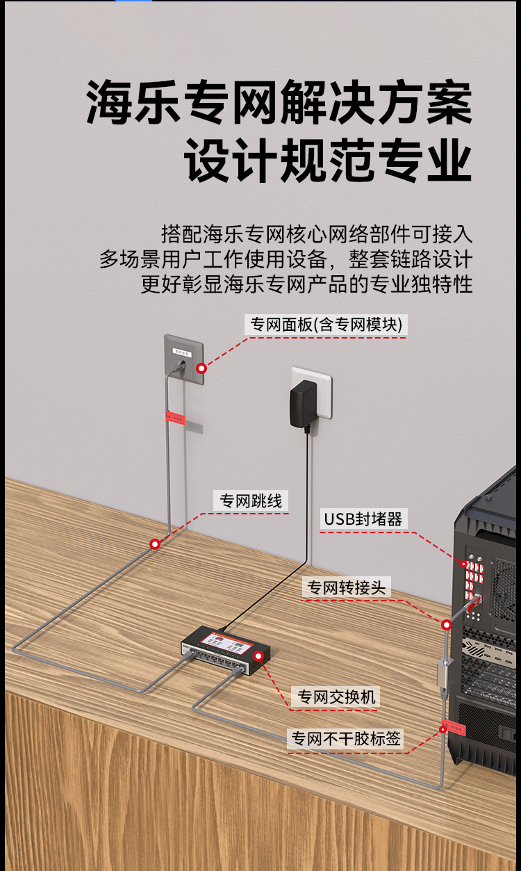 HAILE海乐内外网8口千兆交换机水晶头异形结构灰色专网网络分流器HG-2300-K8T_https://www.haile-cn.com_专网交换机_第7张
