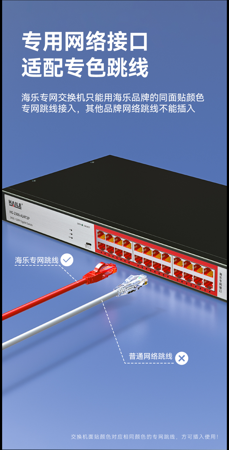 HAILE海乐内外网24口+2SFP口千兆交换机水晶头异形结构红色专网网络分流器HG-2300-A24T2P_https://www.haile-cn.com_专网交换机_第3张