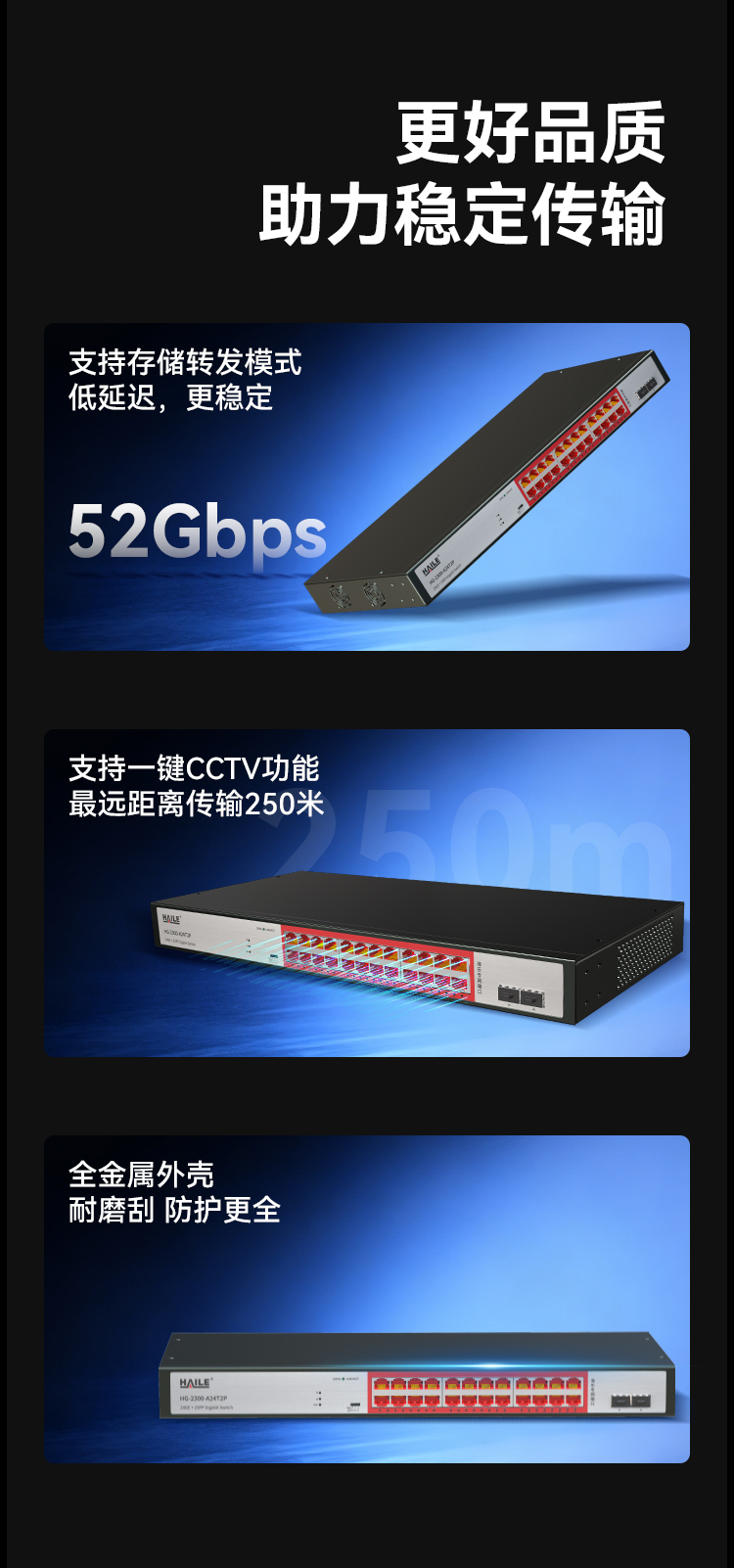 HAILE海乐内外网24口+2SFP口千兆交换机水晶头异形结构红色专网网络分流器HG-2300-A24T2P_https://www.haile-cn.com_专网交换机_第8张