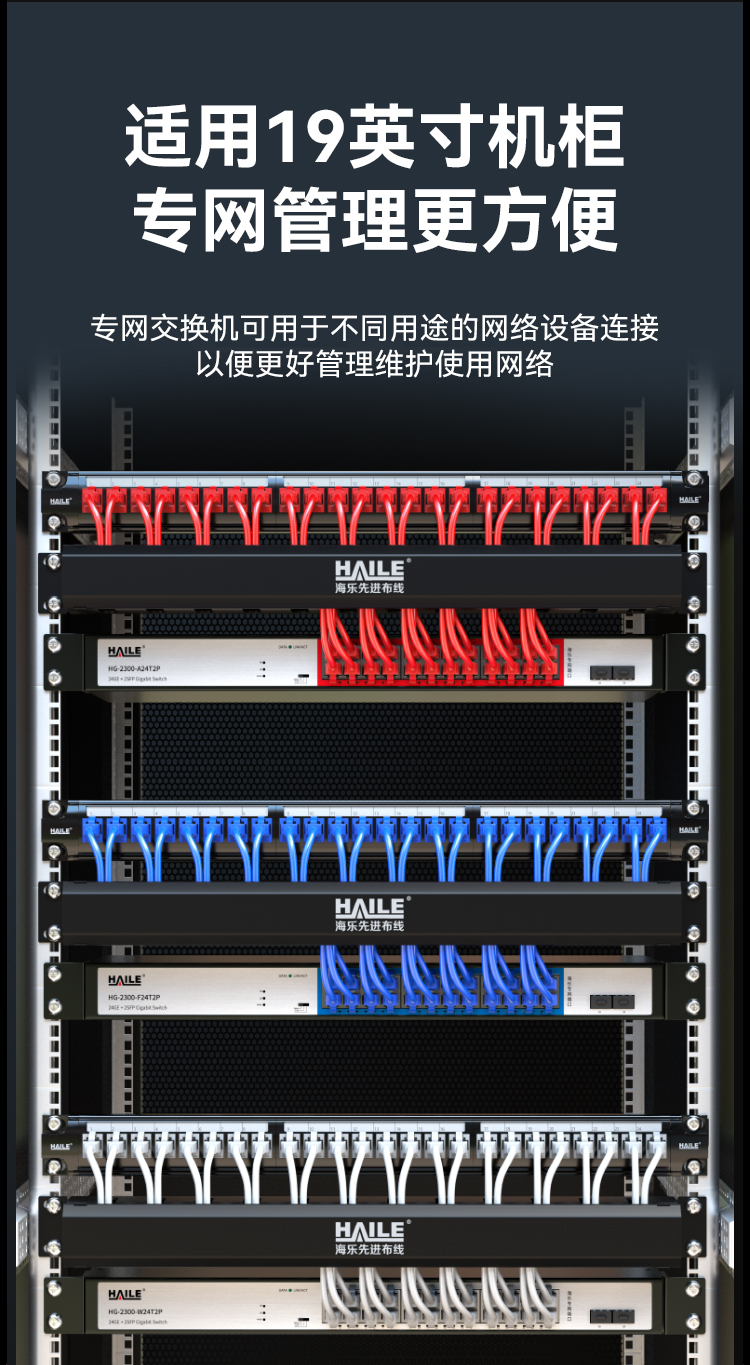 HAILE海乐内外网24口+2SFP口千兆交换机水晶头异形结构红色专网网络分流器HG-2300-A24T2P_https://www.haile-cn.com_专网交换机_第9张