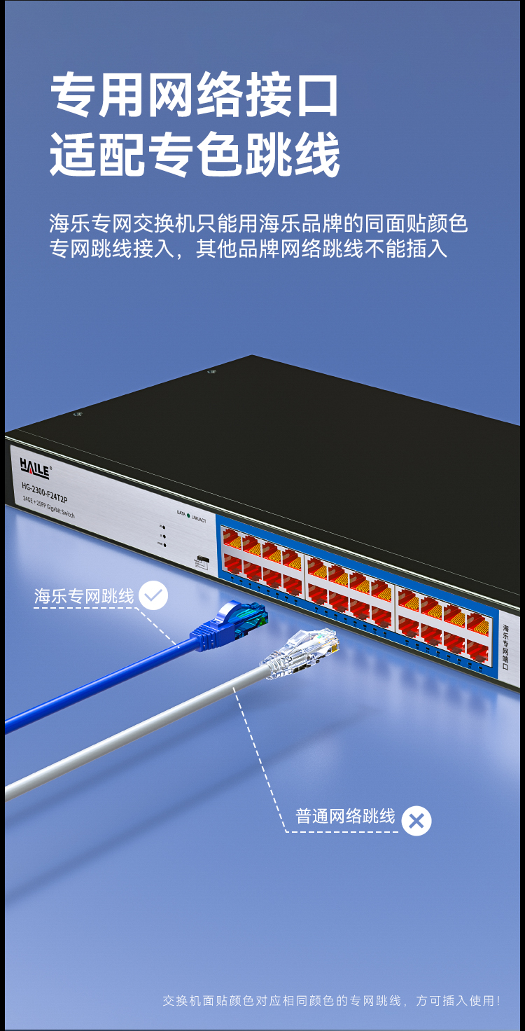HAILE海乐内外网24口+2SFP口千兆交换机水晶头异形结构蓝色专网网络分流器HG-2300-F24T2P_https://www.haile-cn.com_专网交换机_第3张