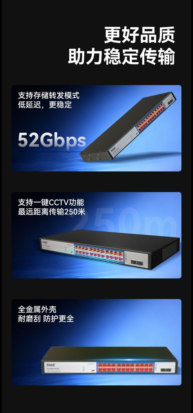 HAILE海乐内外网24口+2SFP口千兆交换机水晶头异形结构蓝色专网网络分流器HG-2300-F24T2P_https://www.haile-cn.com_专网交换机_第8张