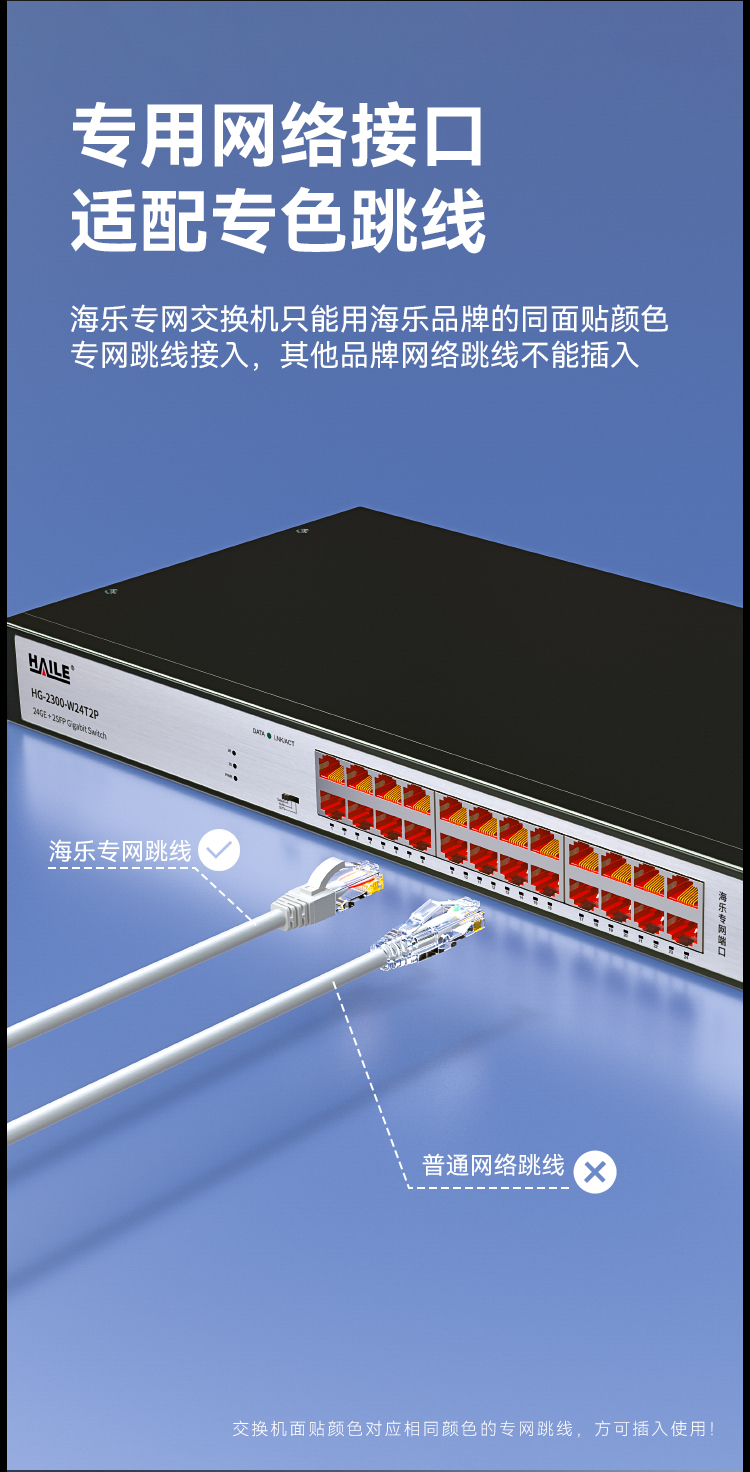 HAILE海乐内外网24口+2SFP口千兆交换机水晶头异形结构白色专网网络分流器HG-2300-W24T2P_https://www.haile-cn.com_专网交换机_第3张