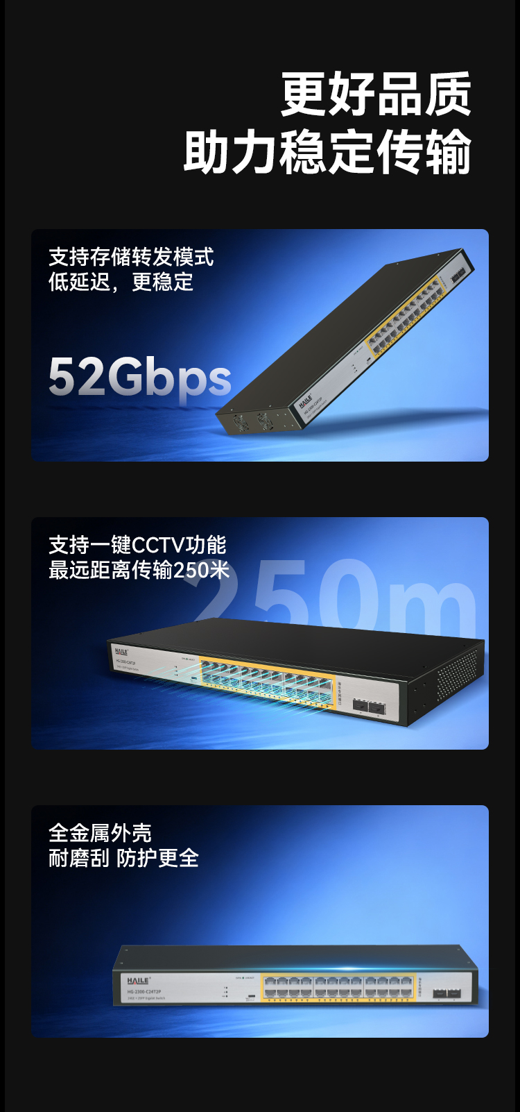 HAILE海乐内外网24口+2SFP口千兆交换机水晶头异形结构黄色专网网络分流器HG-2300-C24T2P_https://www.haile-cn.com_专网交换机_第8张