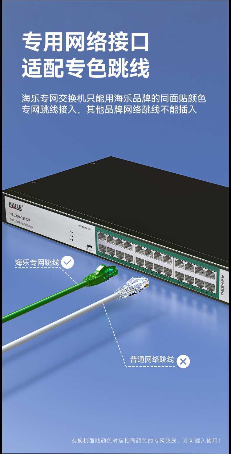 HAILE海乐内外网24口+2SFP口千兆交换机水晶头异形结构绿色专网网络分流器HG-2300-D24T2P_https://www.haile-cn.com_专网交换机_第3张