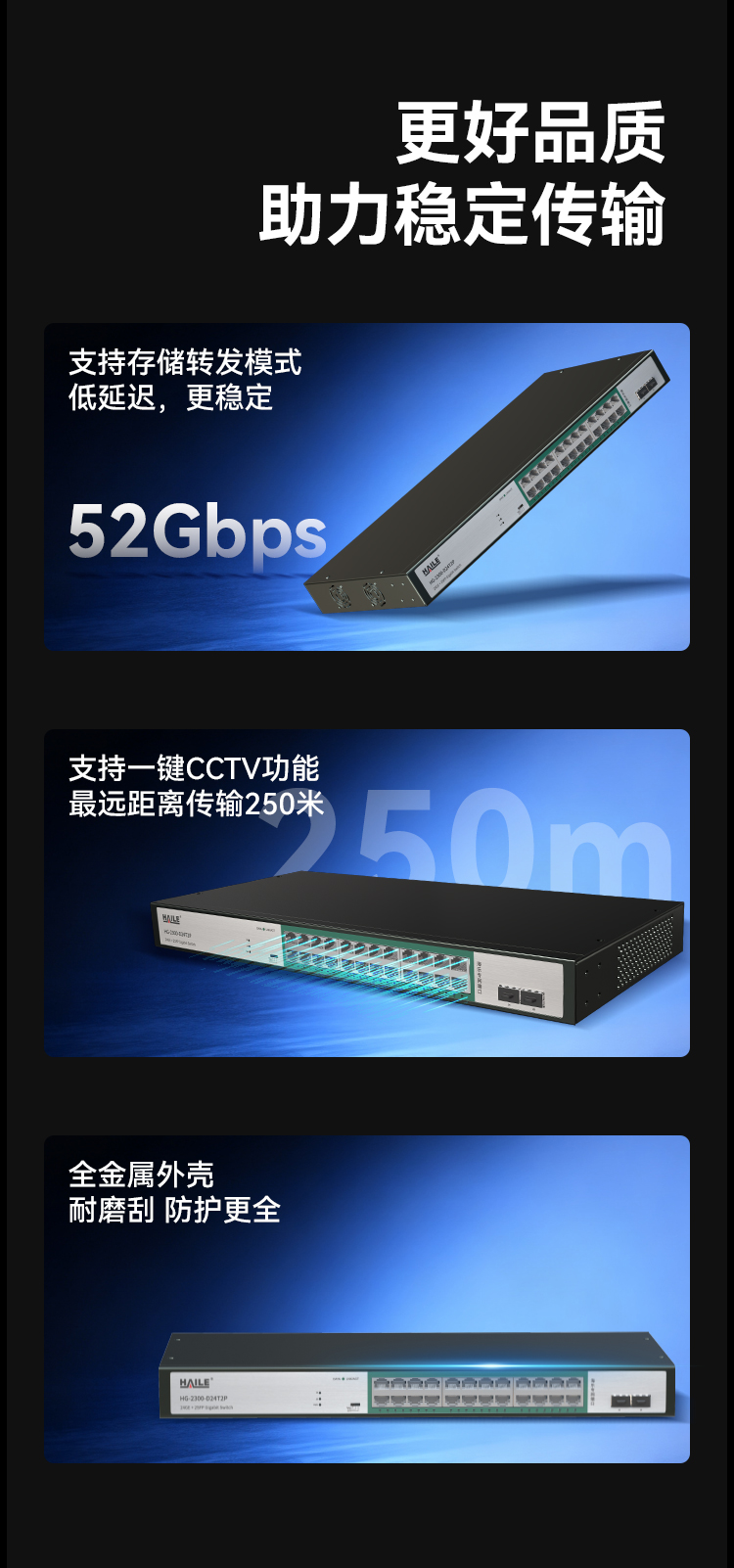 HAILE海乐内外网24口+2SFP口千兆交换机水晶头异形结构绿色专网网络分流器HG-2300-D24T2P_https://www.haile-cn.com_专网交换机_第8张