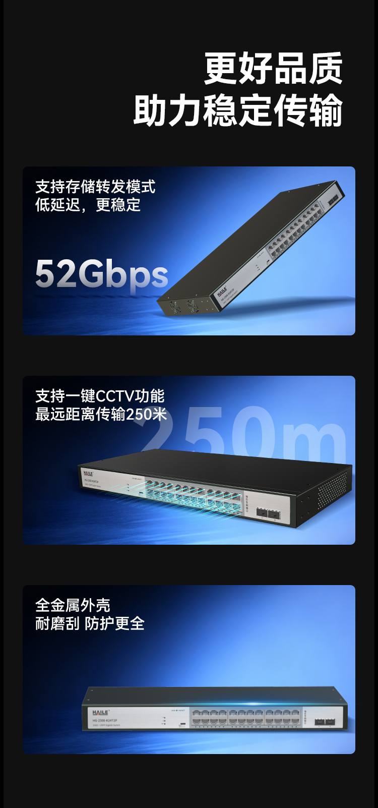 HAILE海乐内外网24口+2SFP口千兆交换机水晶头异形结构灰色专网网络分流器HG-2300-K24T2P_https://www.haile-cn.com_专网交换机_第8张