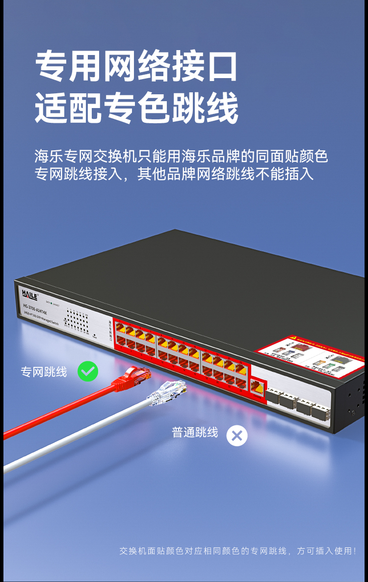 HAILE海乐内外网24口+4SFP口三层网管万兆交换机水晶头异形结构红色专网网络分流器HG-3700-A24T4X_https://www.haile-cn.com_专网交换机_第3张
