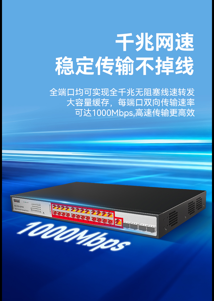 HAILE海乐内外网24口+4SFP口三层网管万兆交换机水晶头异形结构红色专网网络分流器HG-3700-A24T4X_https://www.haile-cn.com_专网交换机_第5张
