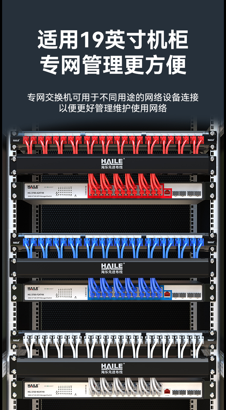 HAILE海乐内外网24口+4SFP口三层网管万兆交换机水晶头异形结构红色专网网络分流器HG-3700-A24T4X_https://www.haile-cn.com_专网交换机_第10张