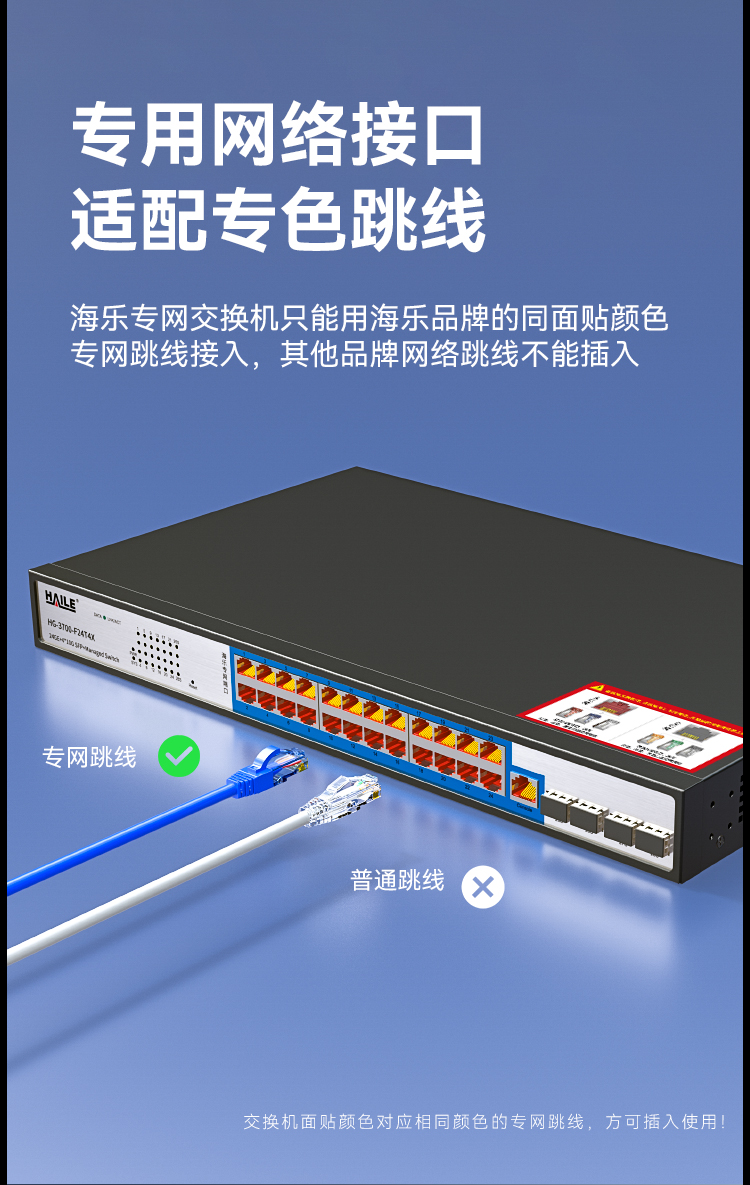 HAILE海乐内外网24口+4SFP口三层网管万兆交换机水晶头异形结构蓝色专网网络分流器HG-3700-F24T4X_https://www.haile-cn.com_专网交换机_第3张